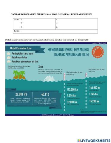 Soal AKM Numerasi