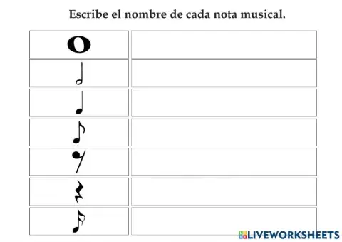 Las Notas Musicales