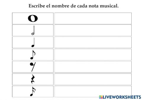 Las Notas Musicales