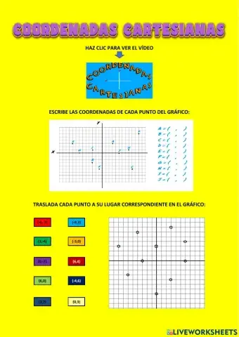 Coordenadas cartesianas