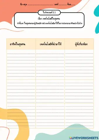 ใบกิจกรรมที่ 2.1 เทคโนโลยีในชุมชน