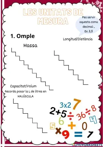 Les unitats de mesura