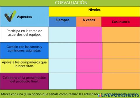 Coevaluación