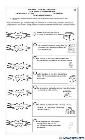 Conservación de Alimentos