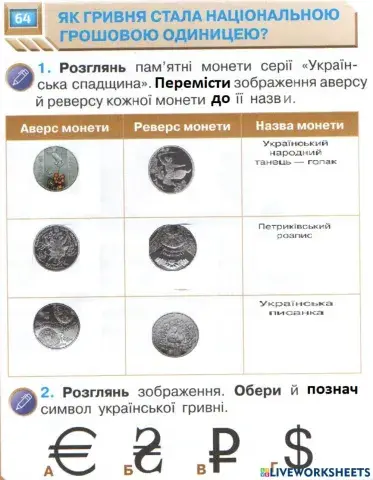 Як гривня стала національною грошовою одиницею?