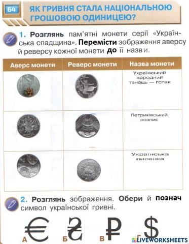 Як гривня стала національною грошовою одиницею?