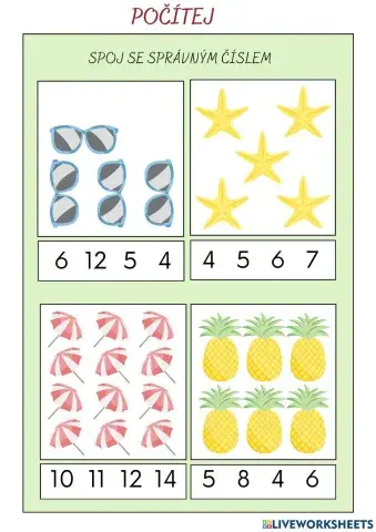 Číslice a počet prvků