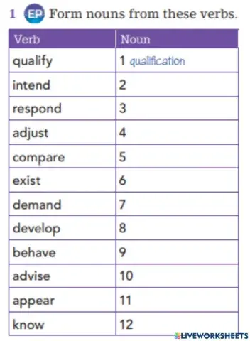Turn Verbs into Nouns