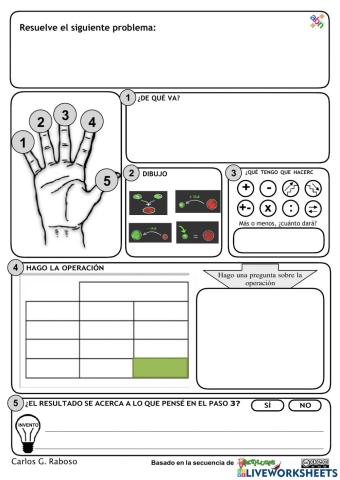 Resolución de problemas