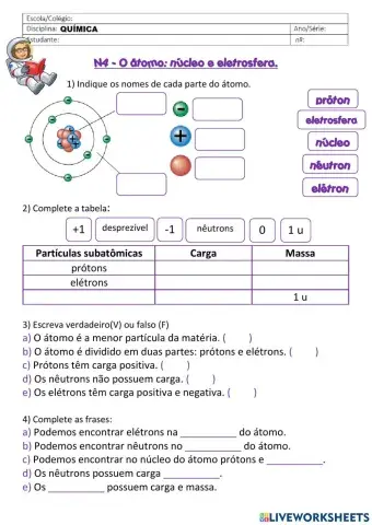 O átomo: núcleo e eletrosfera.