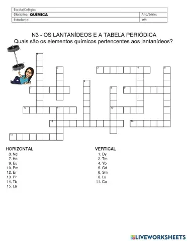 Os Lantanídeos e a Tabela Periódica.