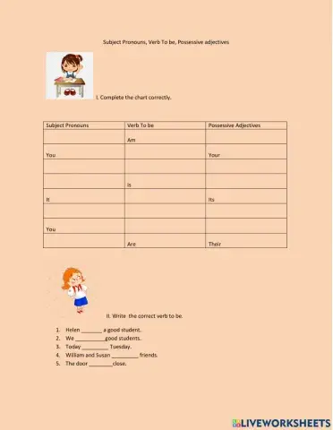 Subject Pronouns, Verb to be, Possessive adjcetives