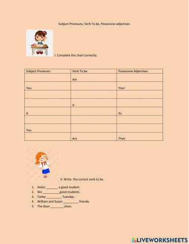 Subject Pronouns, Verb to be, Possessive adjcetives
