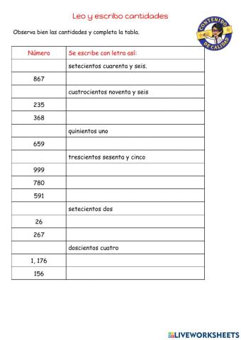 Lectura y escritura de cantidades