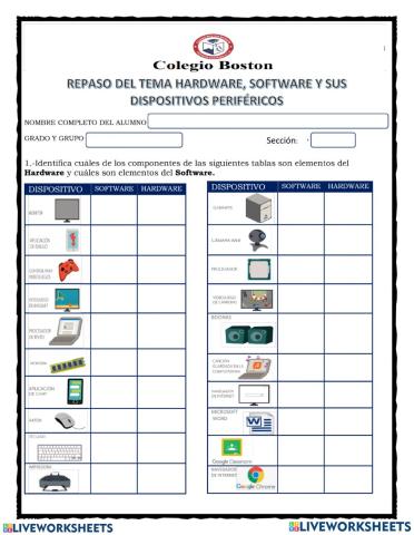 Hardware and software