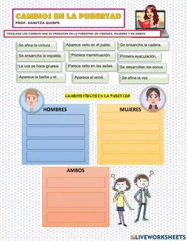 Cambios en la pubertad