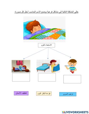 حل المشكلات