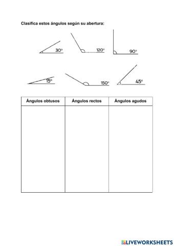 Ángulos según su abertura