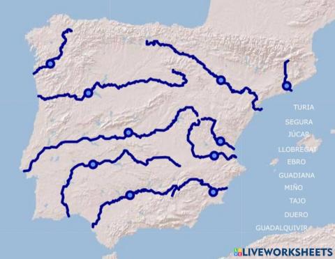 Ríos de spaña
