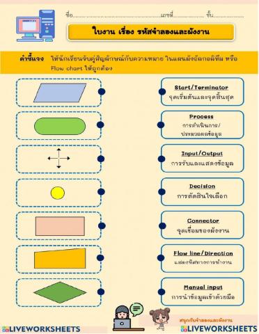 ใบงานที่ 1 ผังงาน