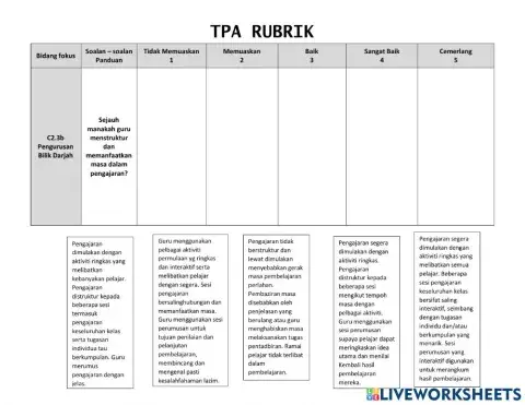 TPA Rubrik