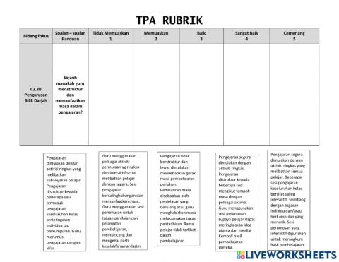 TPA Rubrik