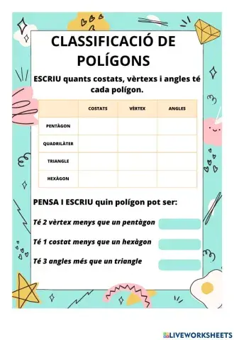 Classificació de polígons