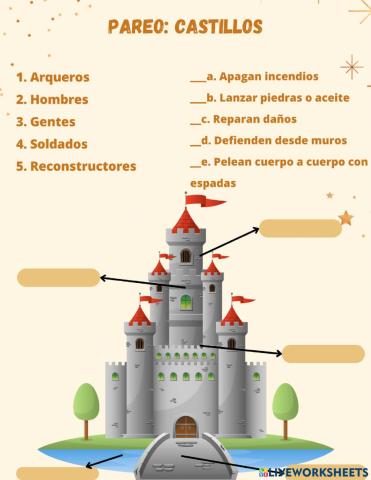 Castillos y defensores