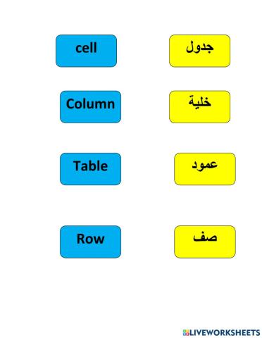 Table meaning