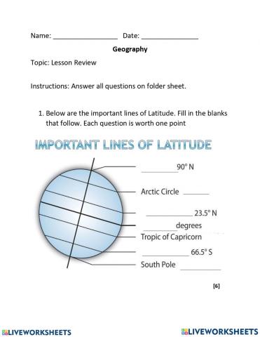 Important lines of Latitude Longitude