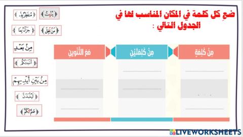 نشاط تطبيق حكم الإقلاب
