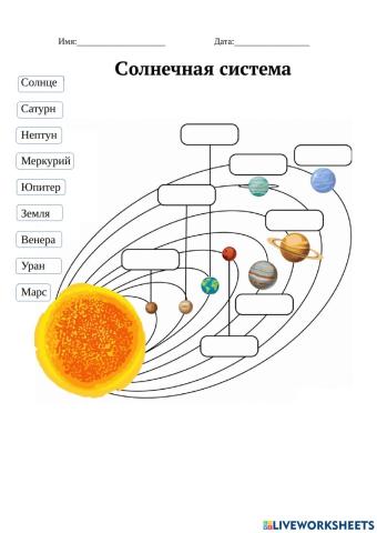 Планеты Солнечной системы