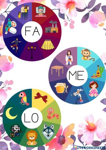 Conciencia fonológica JA, ME, LO