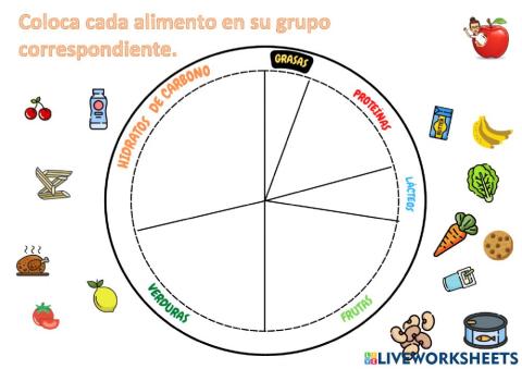 Alimentación saludable