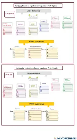 Conjugação de verbo regular e irregular