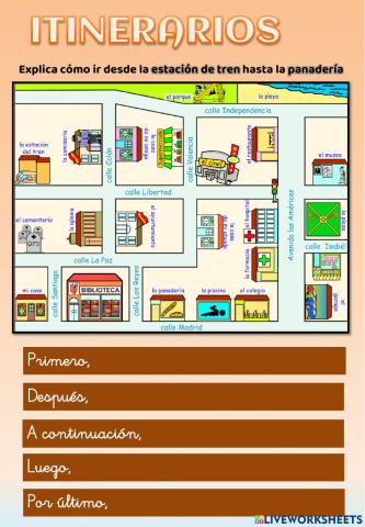 Describir itinerarios