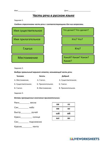 Части речи в русском языке