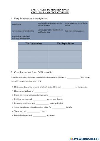 4.3 Path to Modern Spain. Civil War and Dictatorship