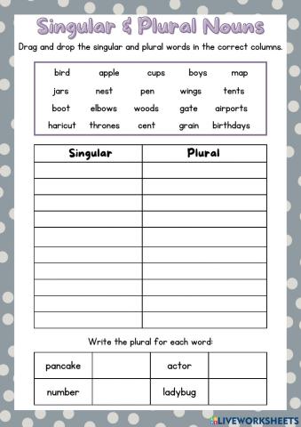 Singular and Plural Nouns - Add S