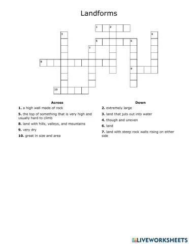 Landform Crossword