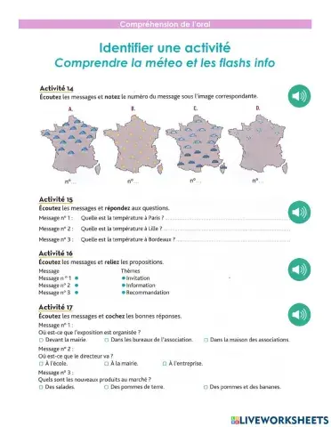 Identifier une activité - comprendre la méteo