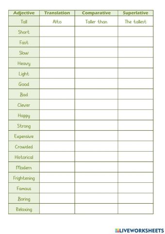 Comparatives and superlatives