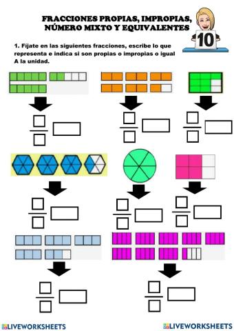 Clases  de fracciones
