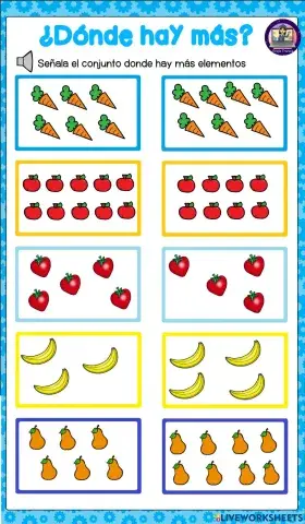 Comparación de Conjuntos