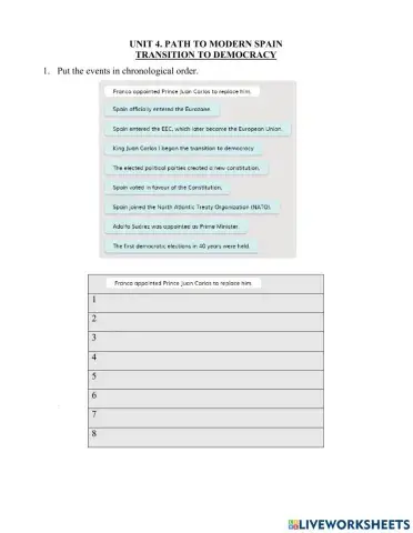 4.4 Path to Modern Spain. Transition to Democracy