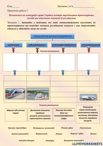 9 клас Позначення на контурній карті України центрів виробництва транспортних засобів та пояснення чинників їх розміщення