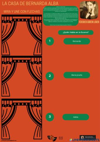 La casa de Bernarda Alba