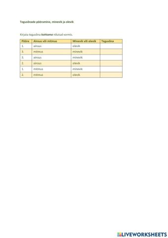 Tegusõnade pööramine, olevik ja minevik, 4. klass