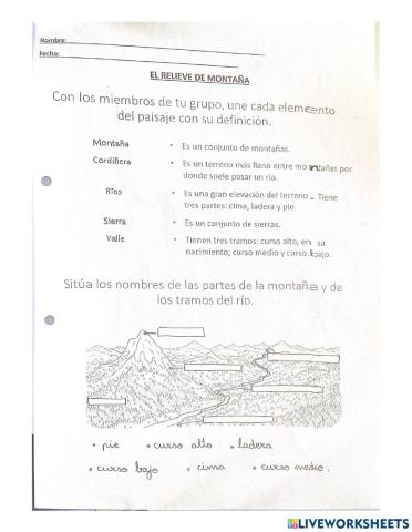 Geogrfia Española