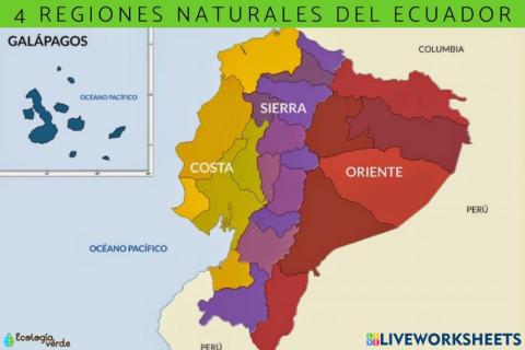 Provincias Del Ecuador